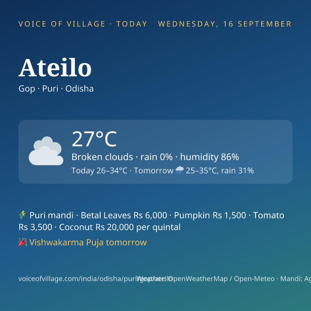 Ateilo today