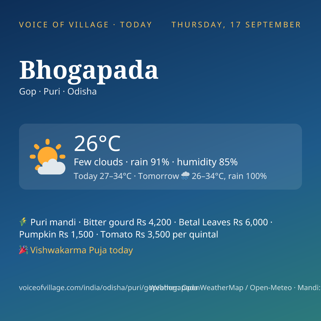 Bhogapada today