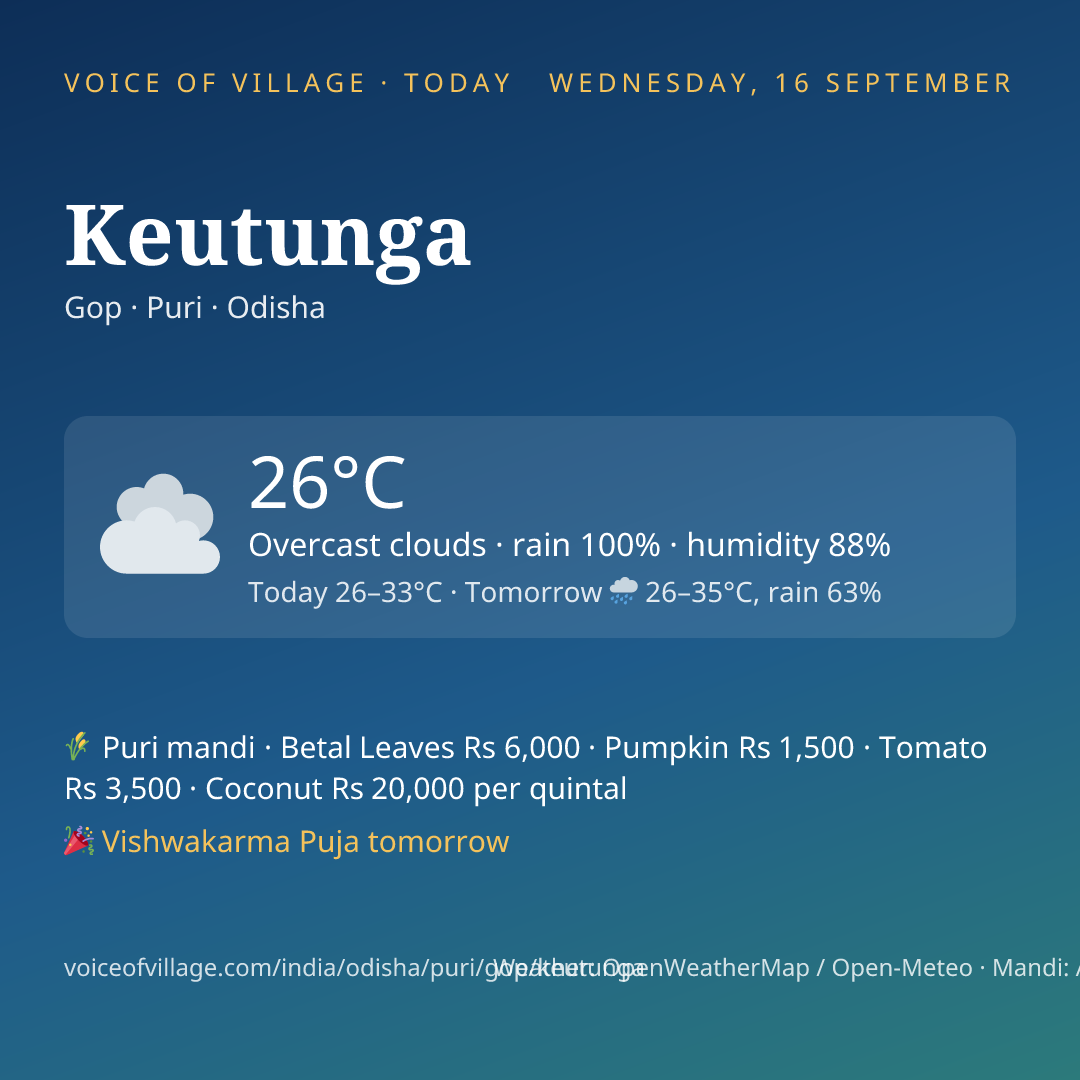 Keutunga today