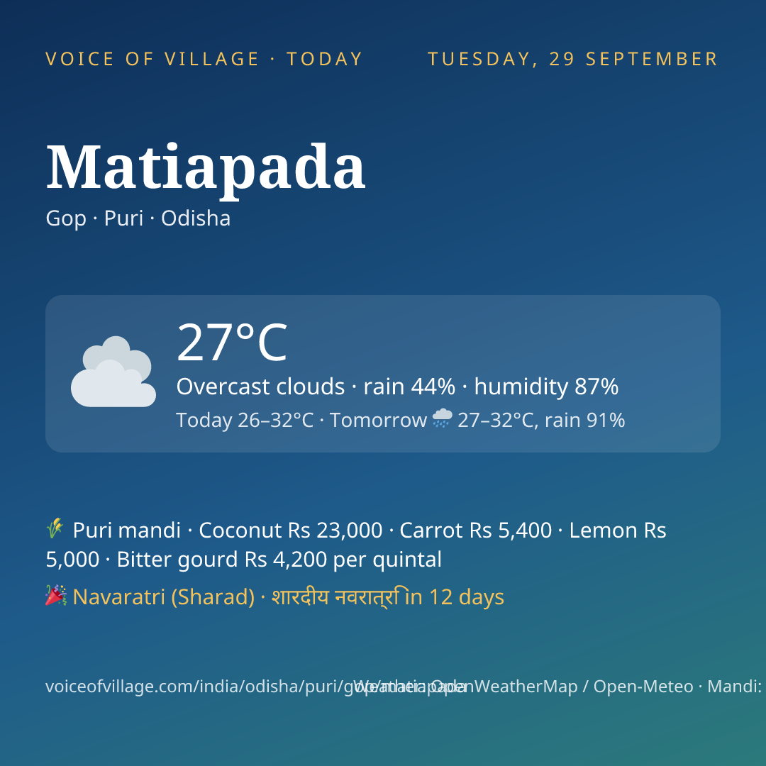 Matiapada today
