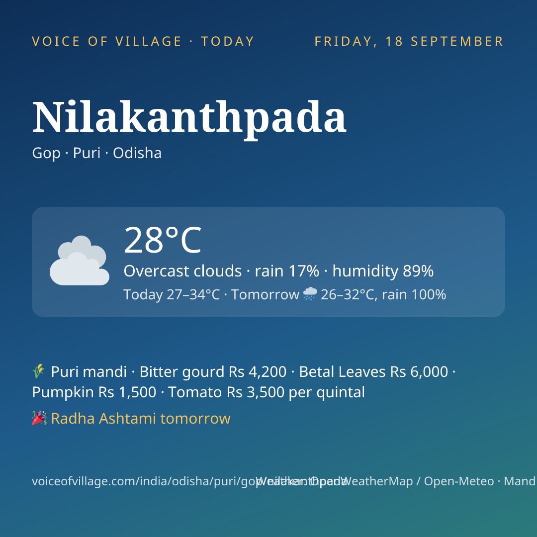 Nilakanthpada today