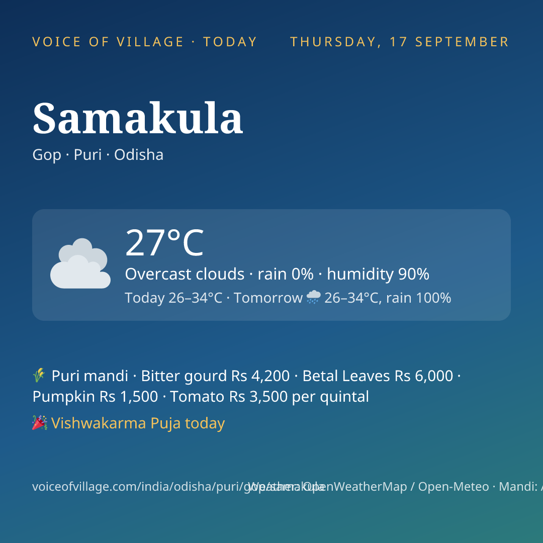 Samakula today