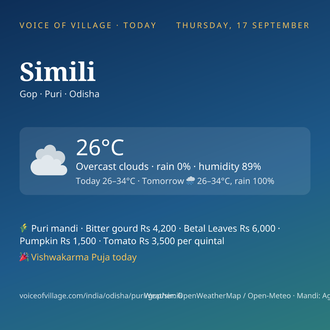 Simili today