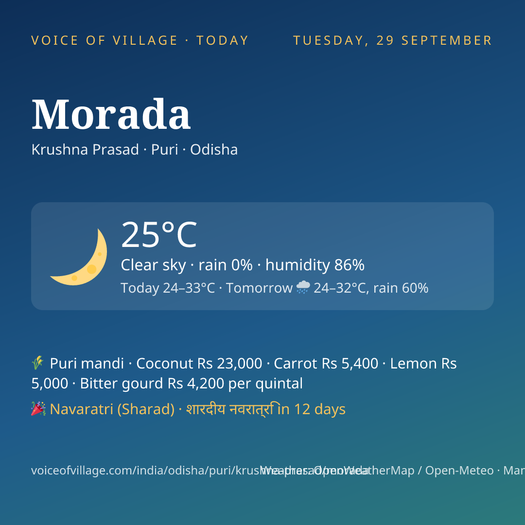 Morada today