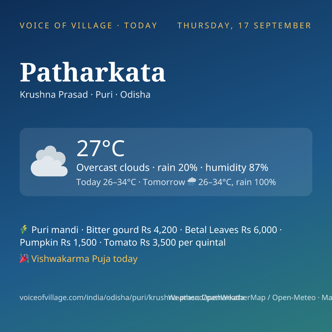 Patharkata today