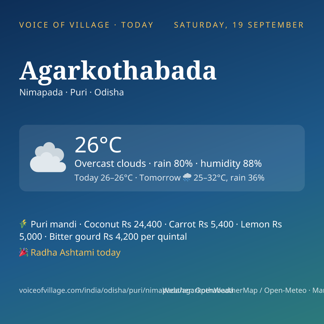 Agarkothabada today