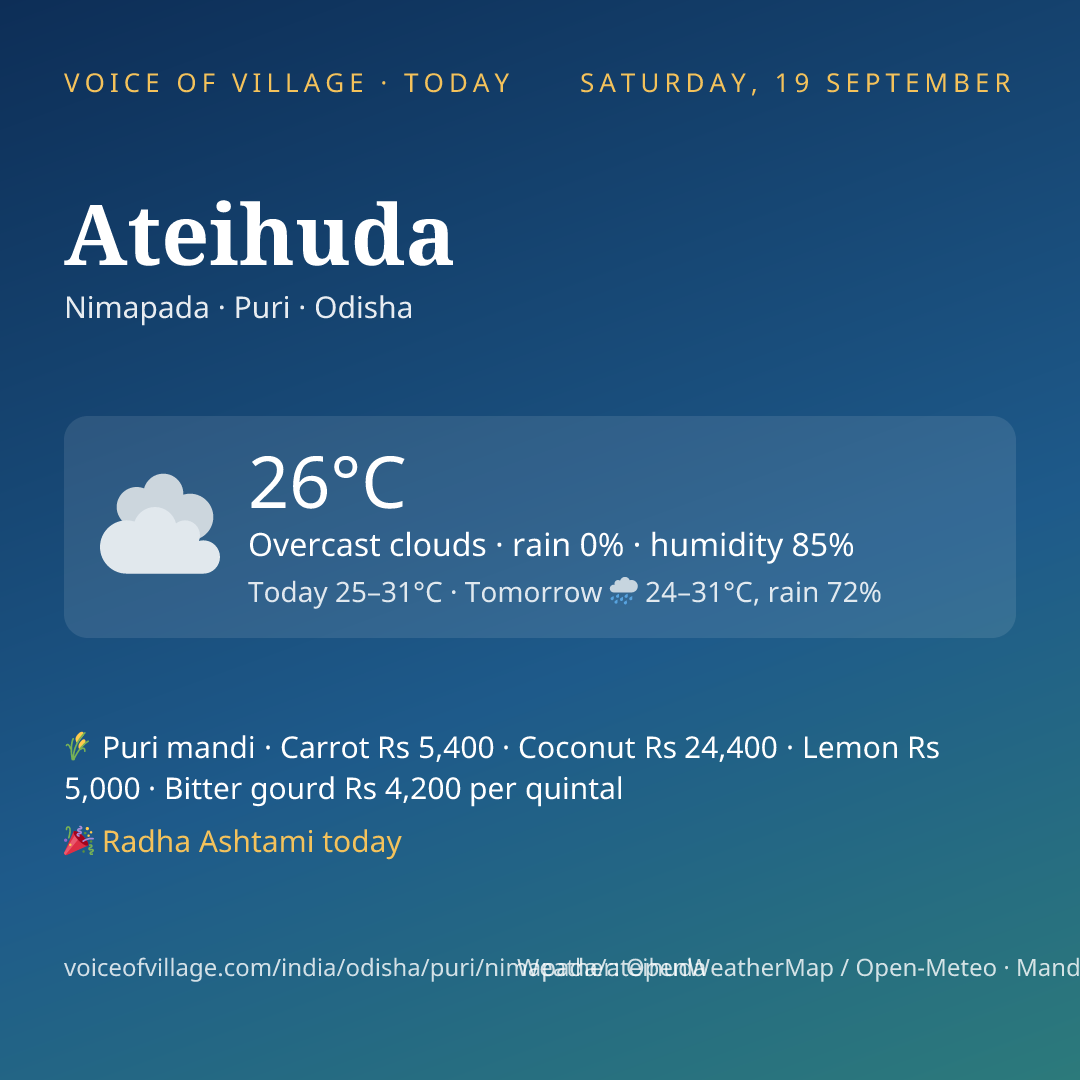 Ateihuda today