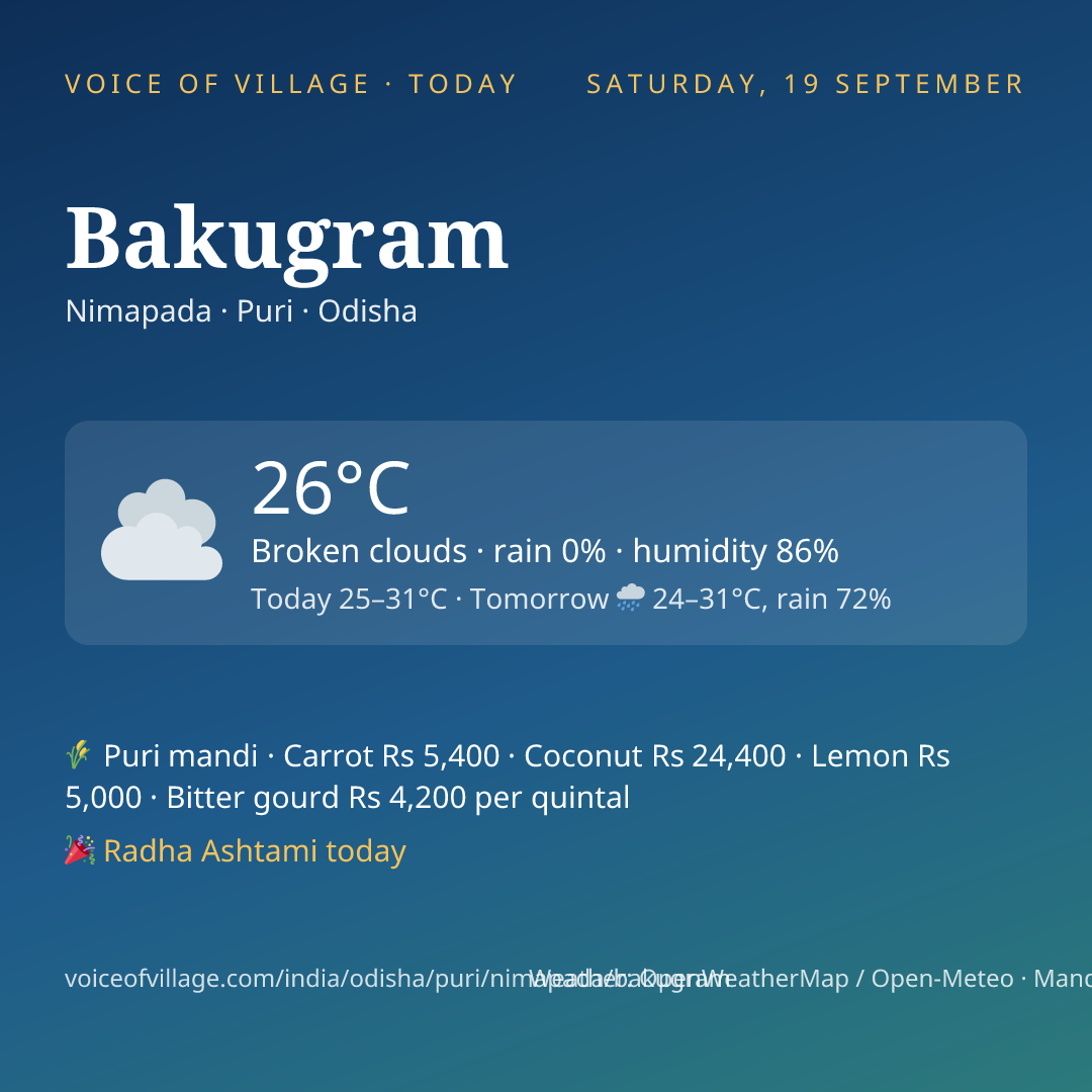 Bakugram today