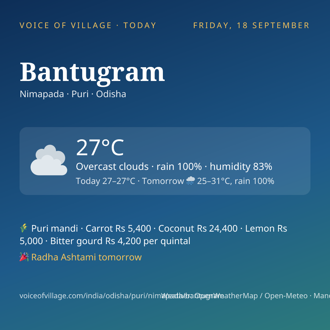 Bantugram today