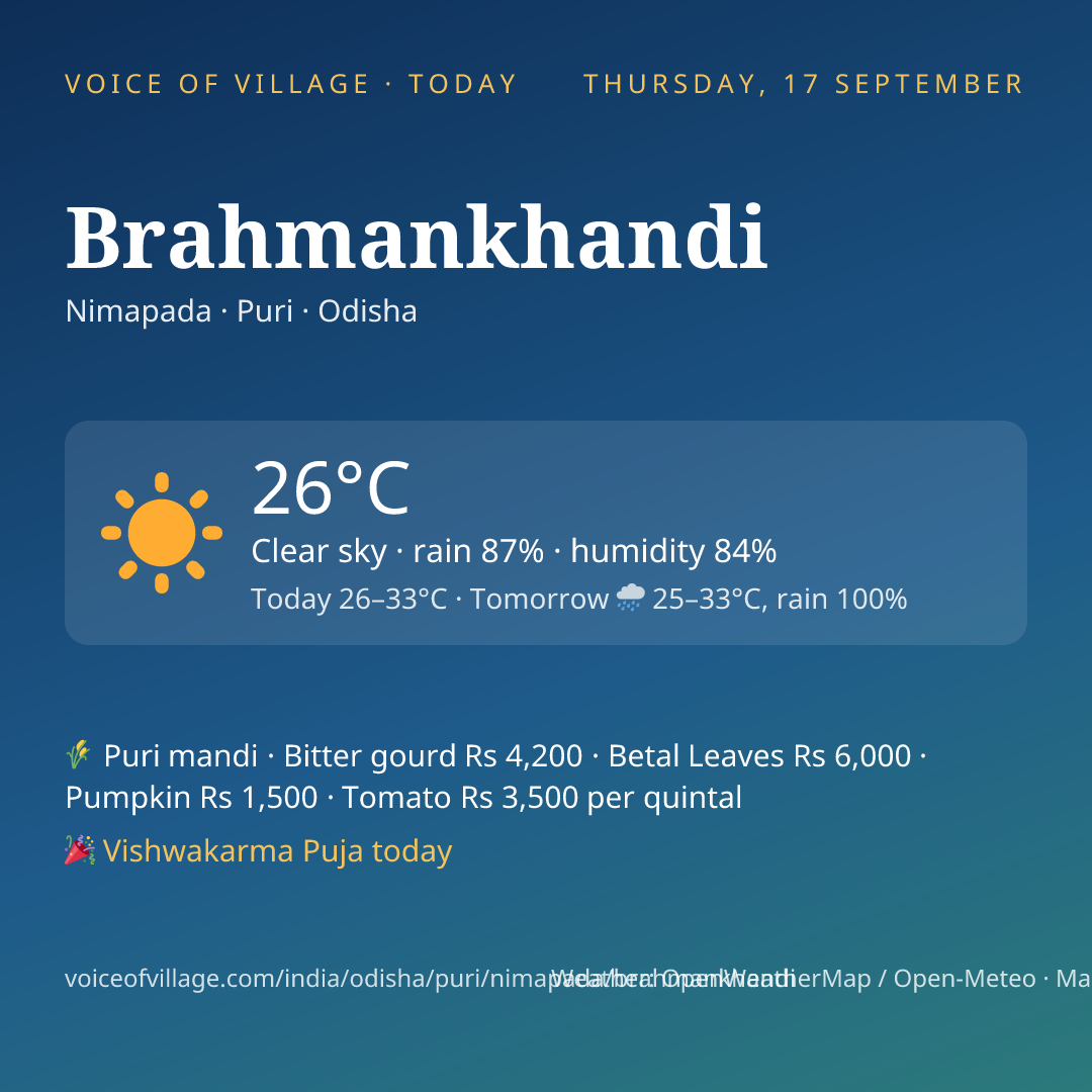 Brahmankhandi today