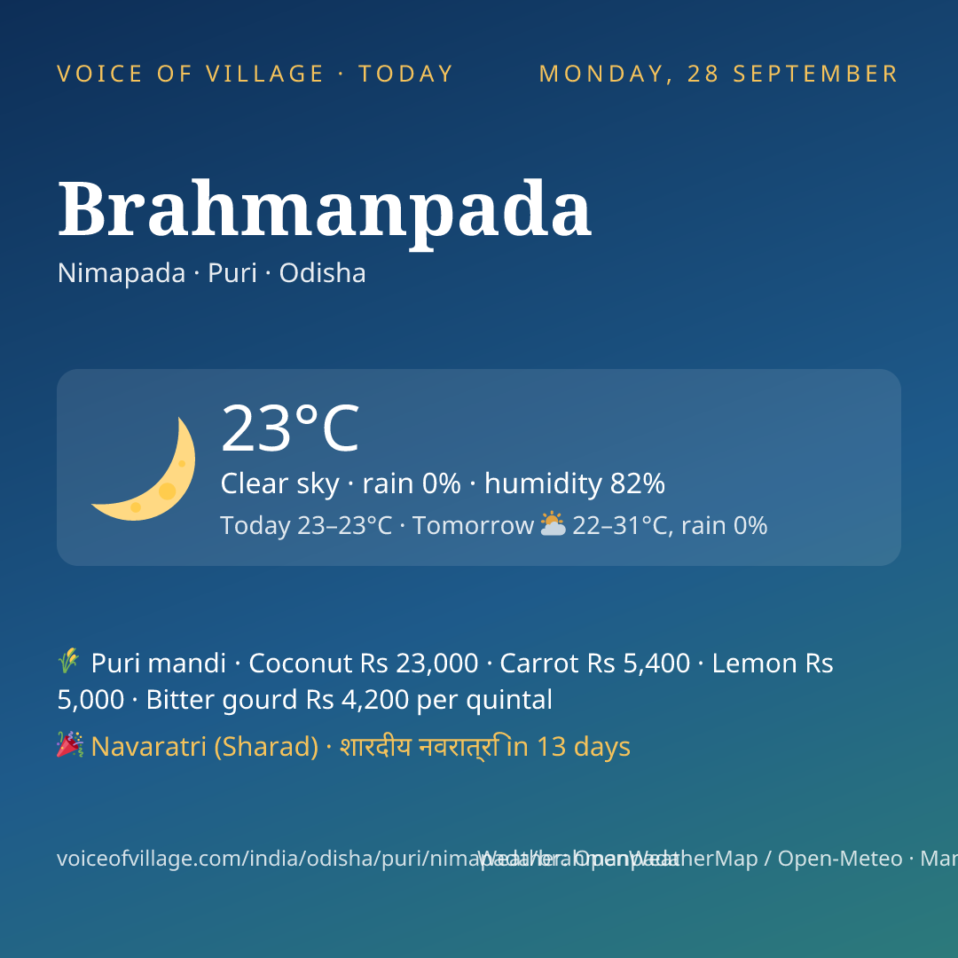 Brahmanpada today
