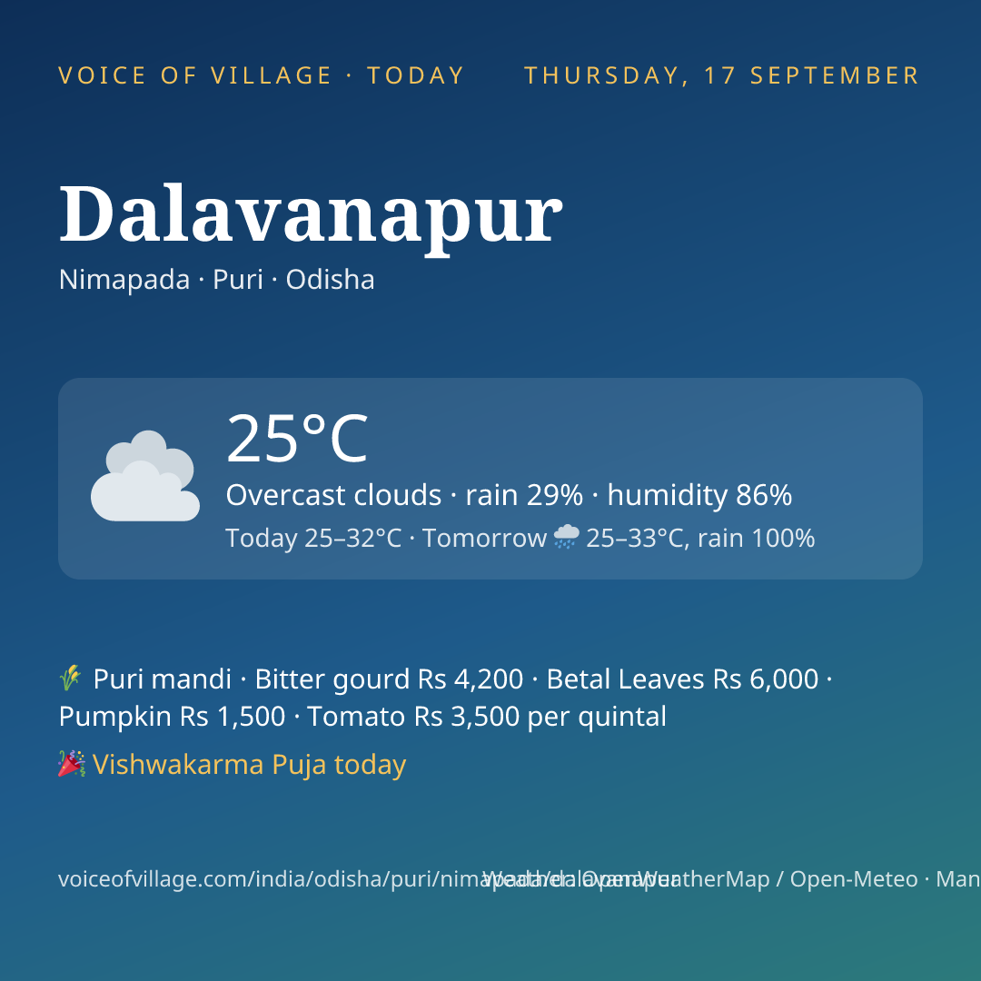 Dalavanapur today