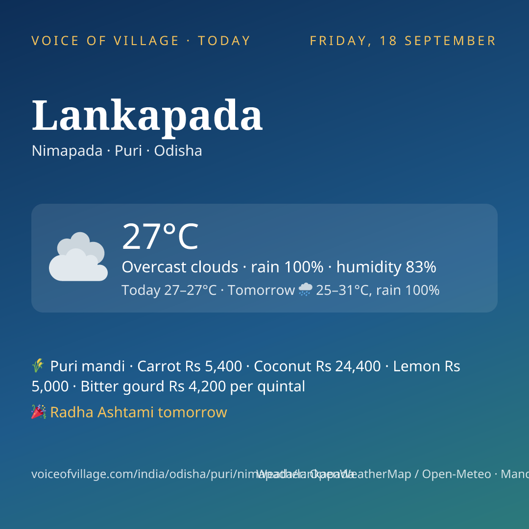 Lankapada today