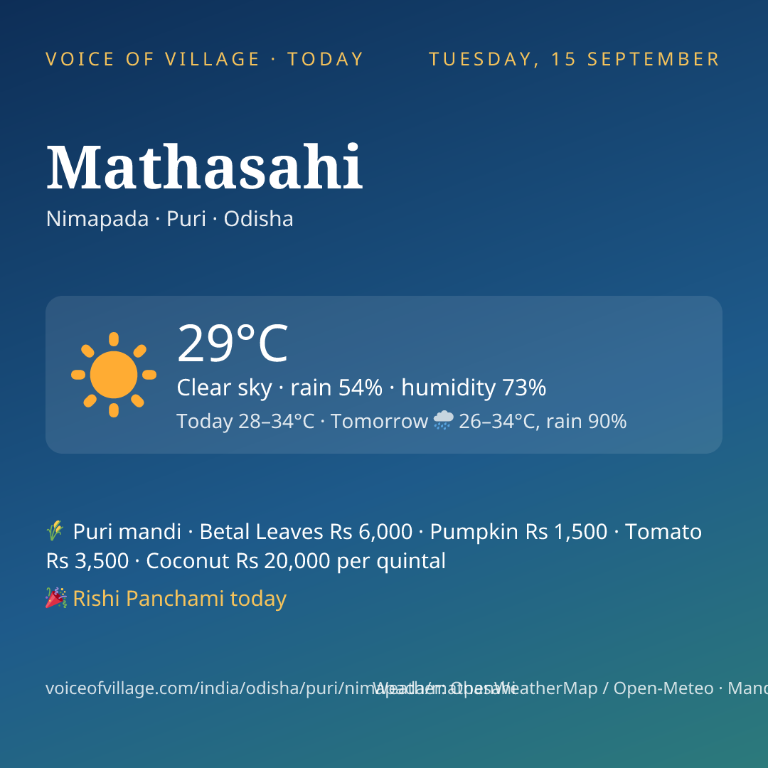 Mathasahi today