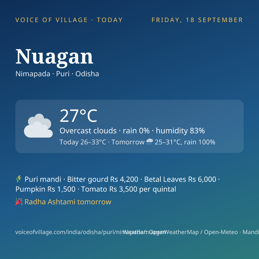 Nuagan today