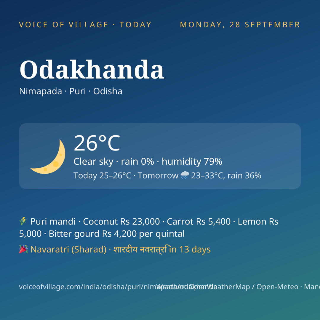 Odakhanda today