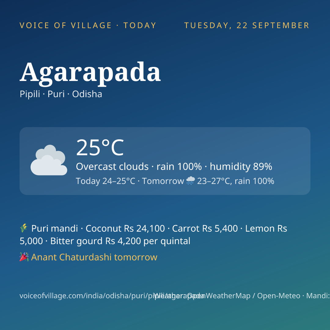 Agarapada today