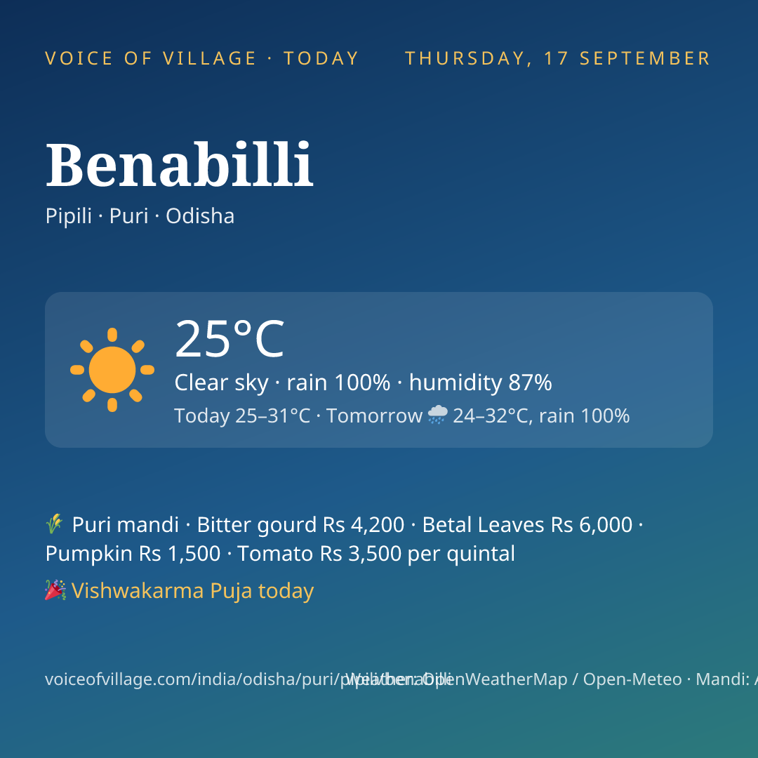 Benabilli today