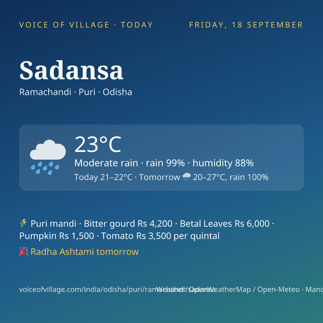 Sadansa today