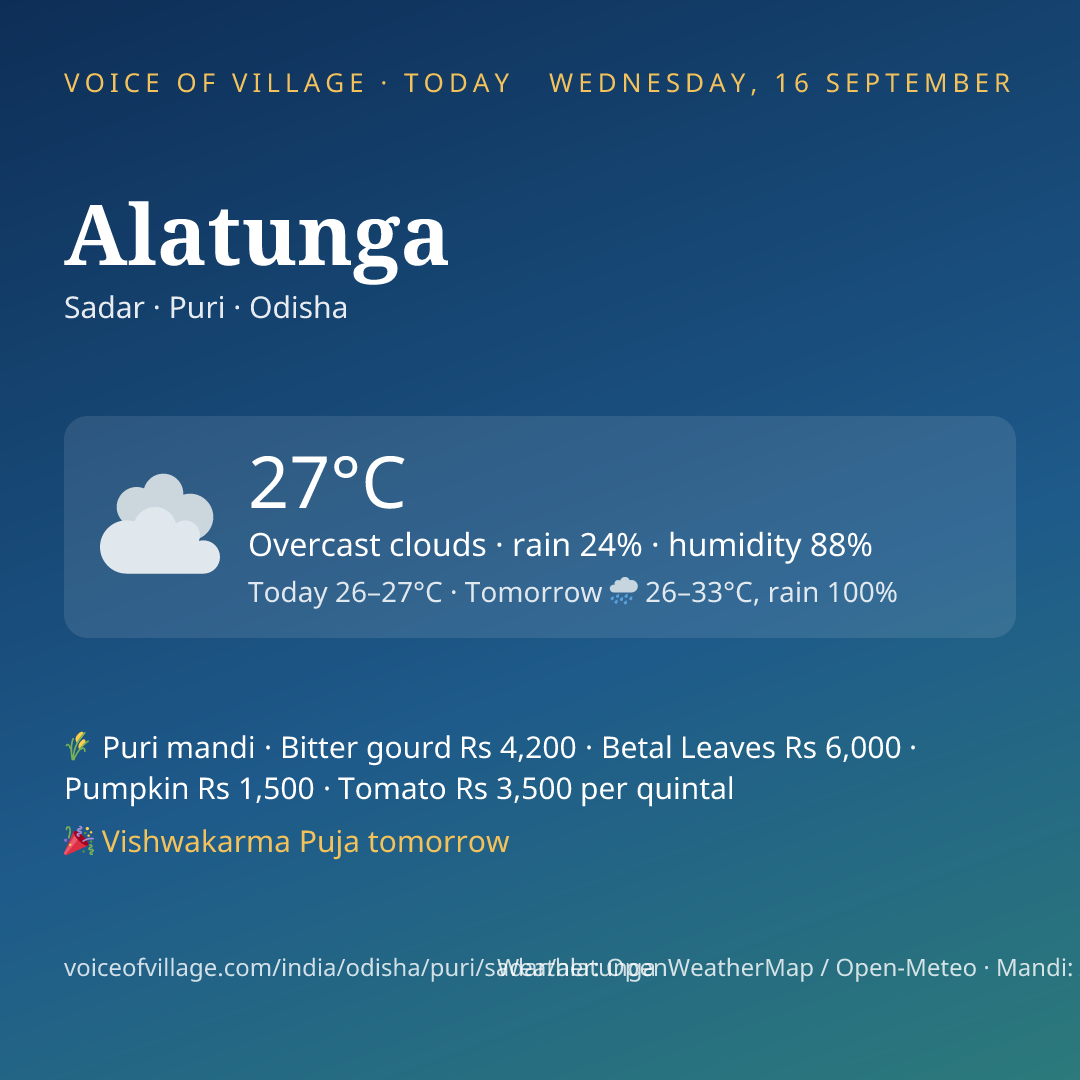 Alatunga today