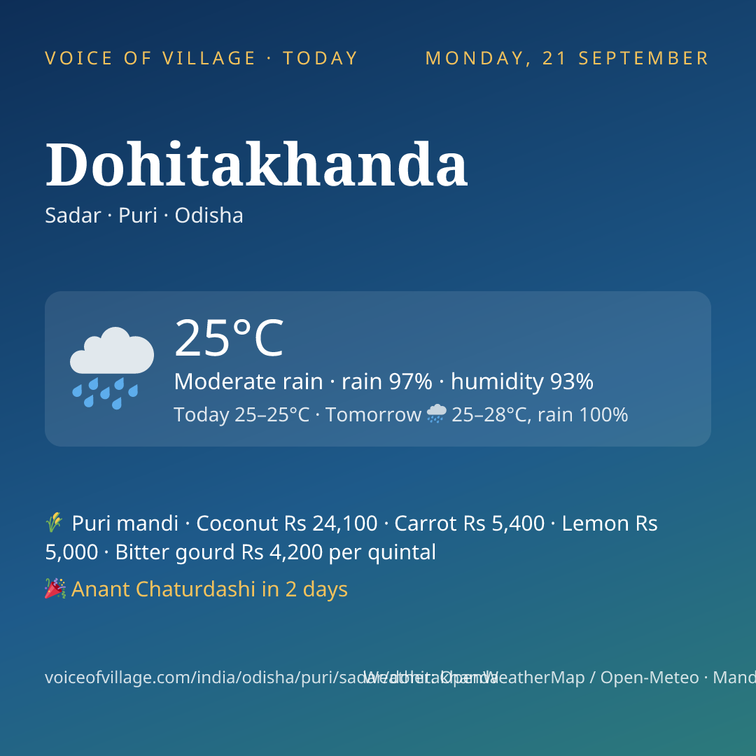 Dohitakhanda today