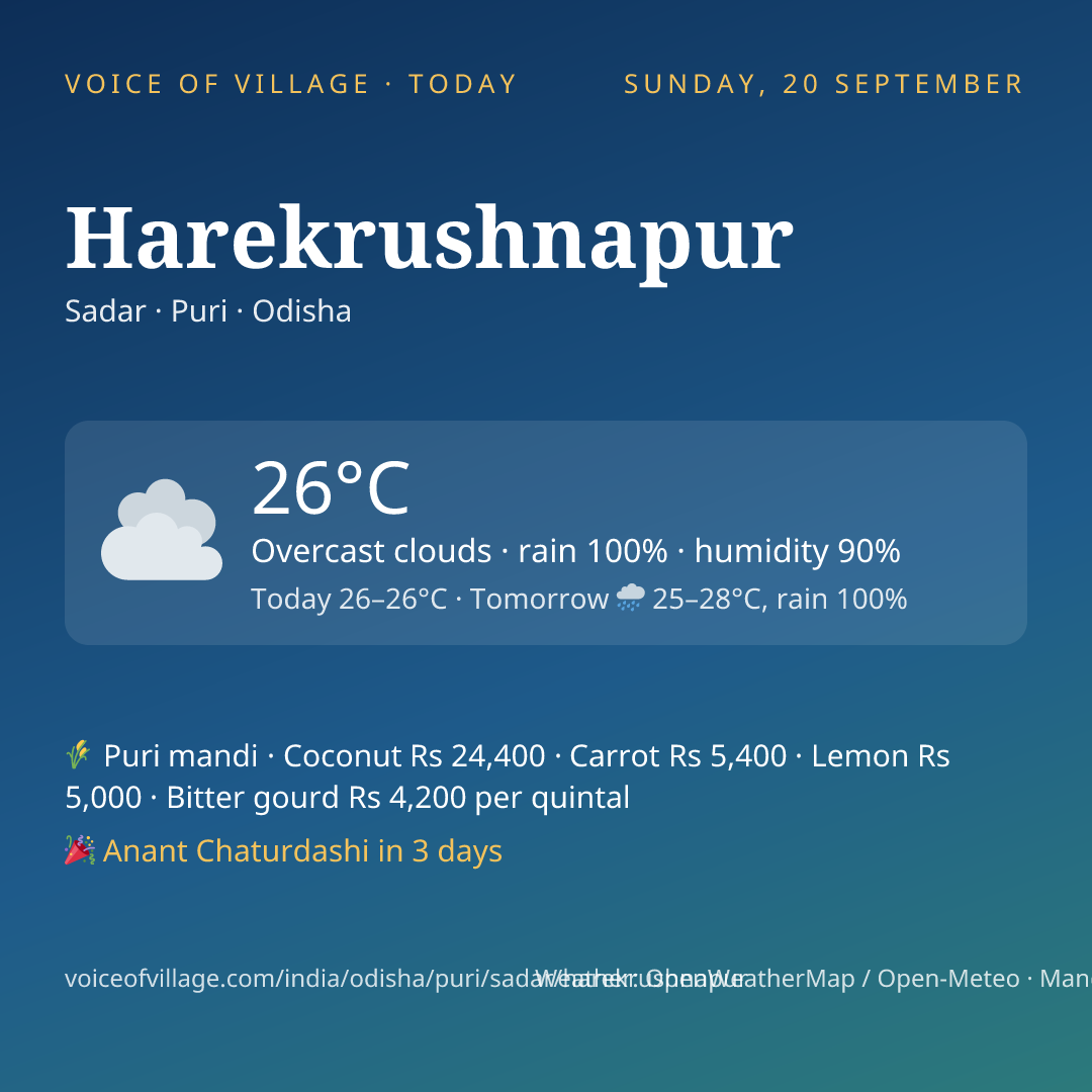Harekrushnapur today