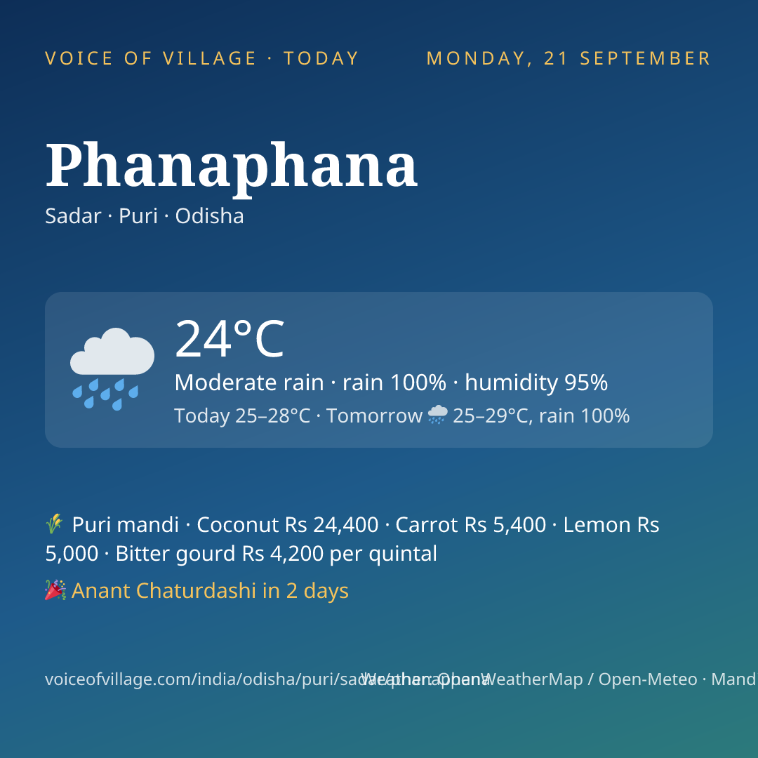 Phanaphana today