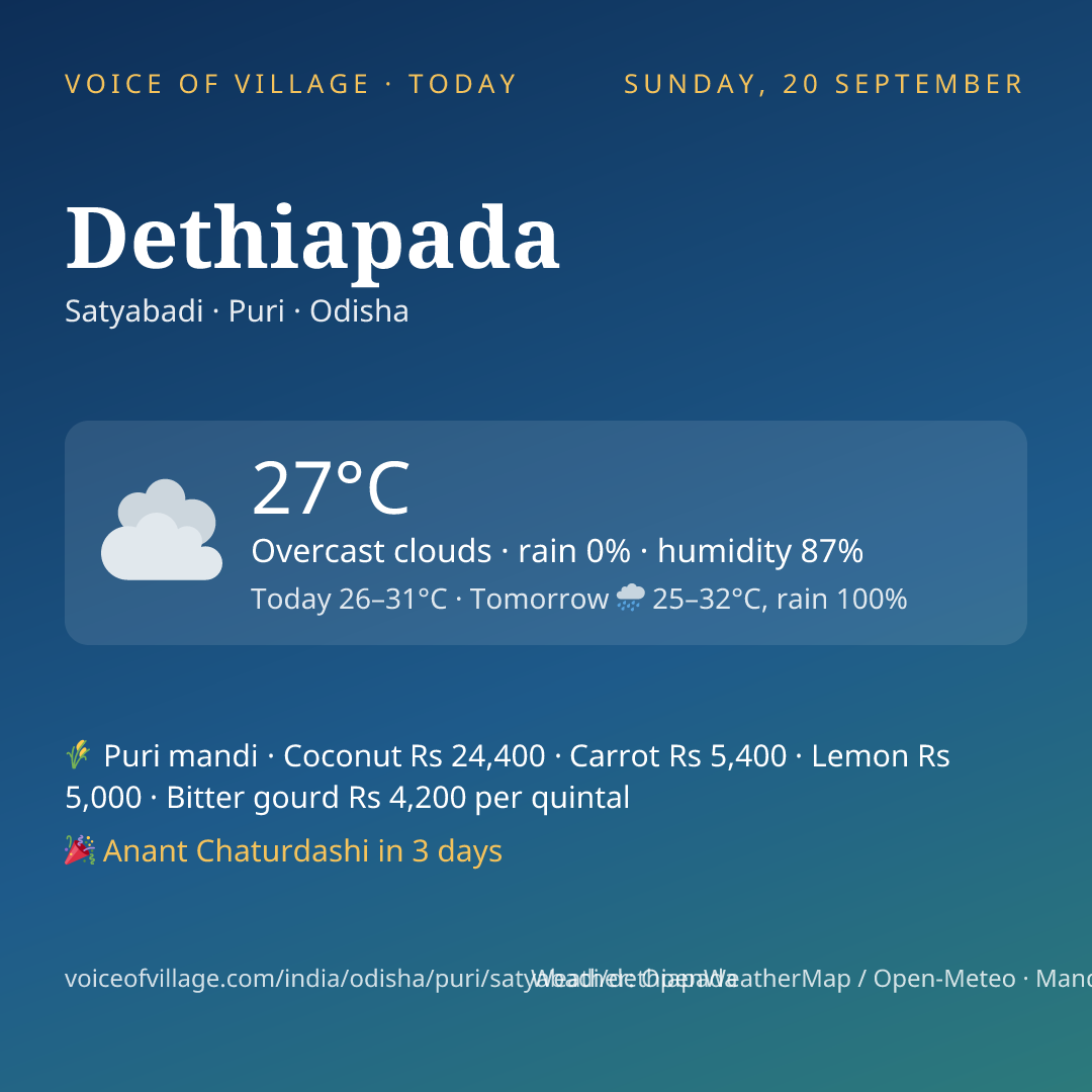 Dethiapada today