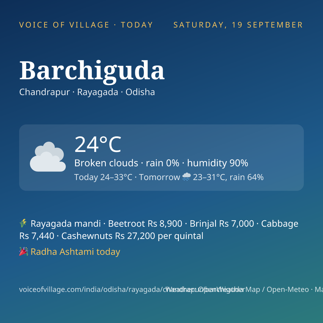 Barchiguda today