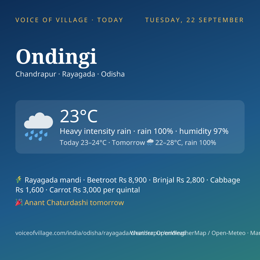 Ondingi today