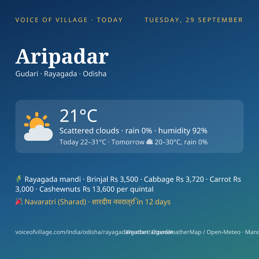 Aripadar today