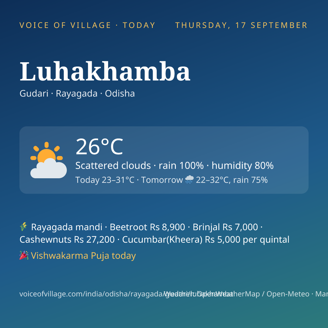Luhakhamba today