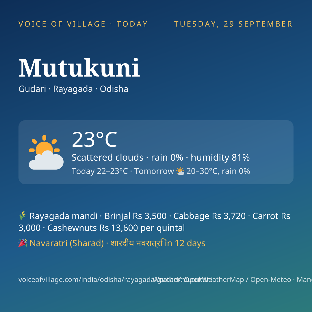Mutukuni today