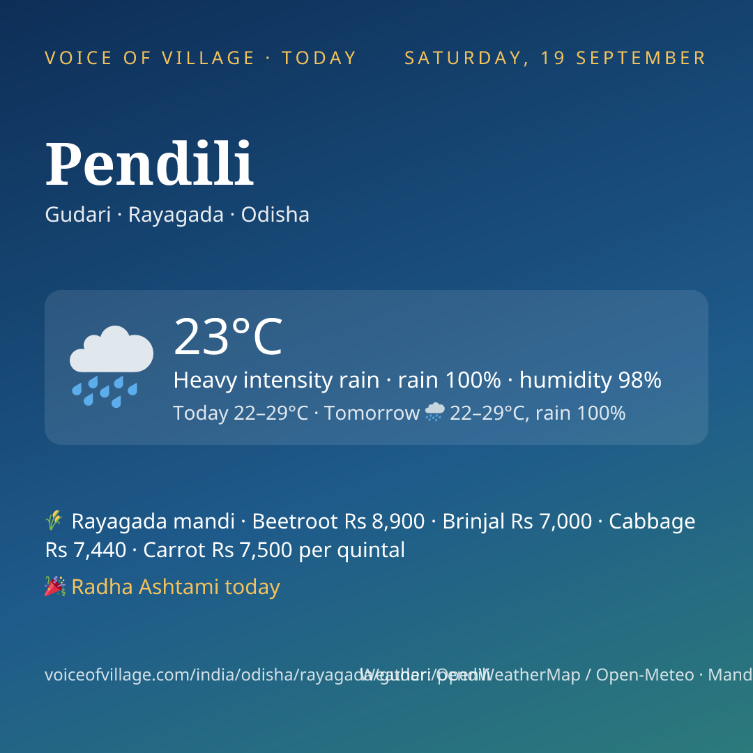 Pendili today