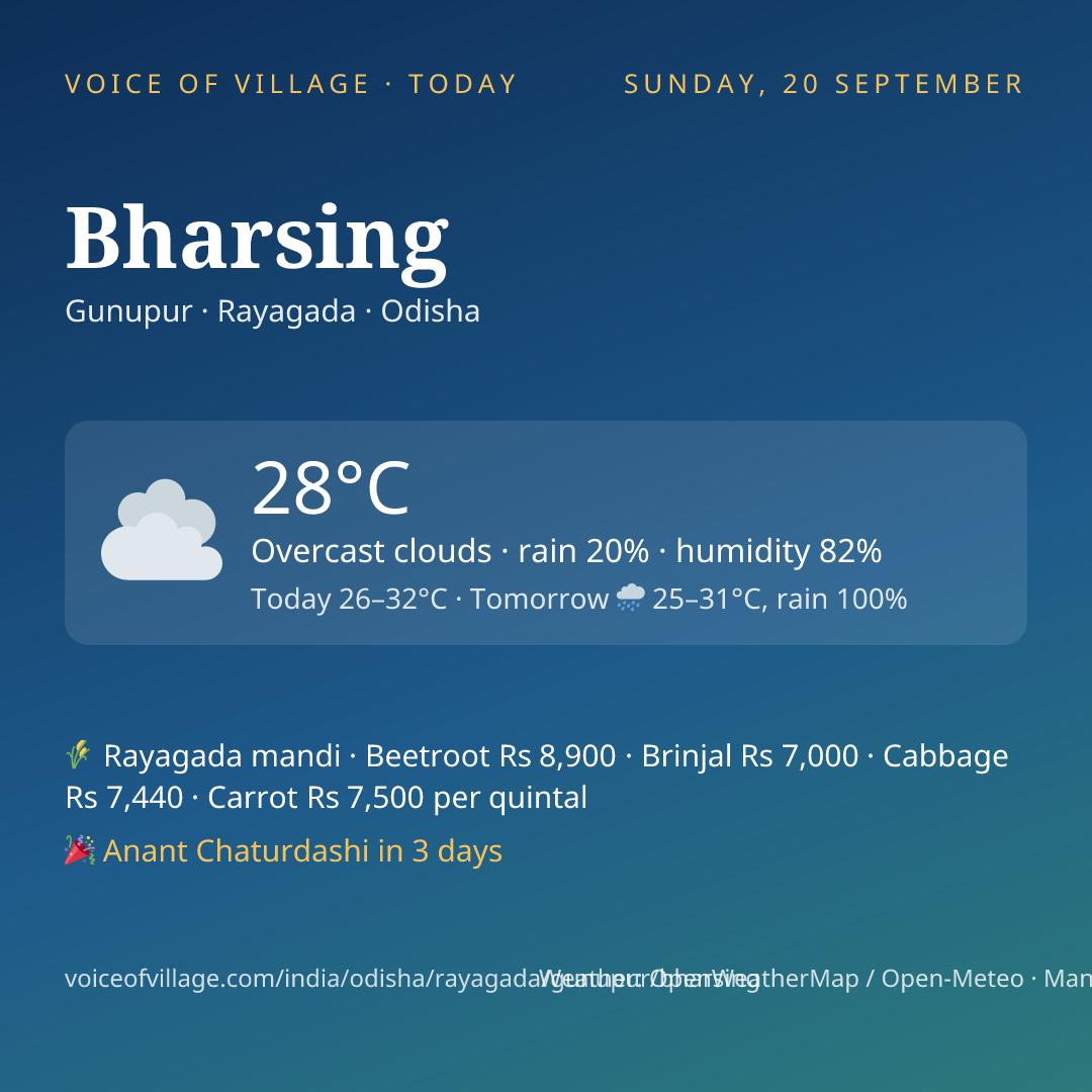 Bharsing today