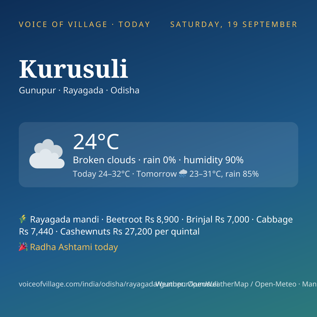 Kurusuli today
