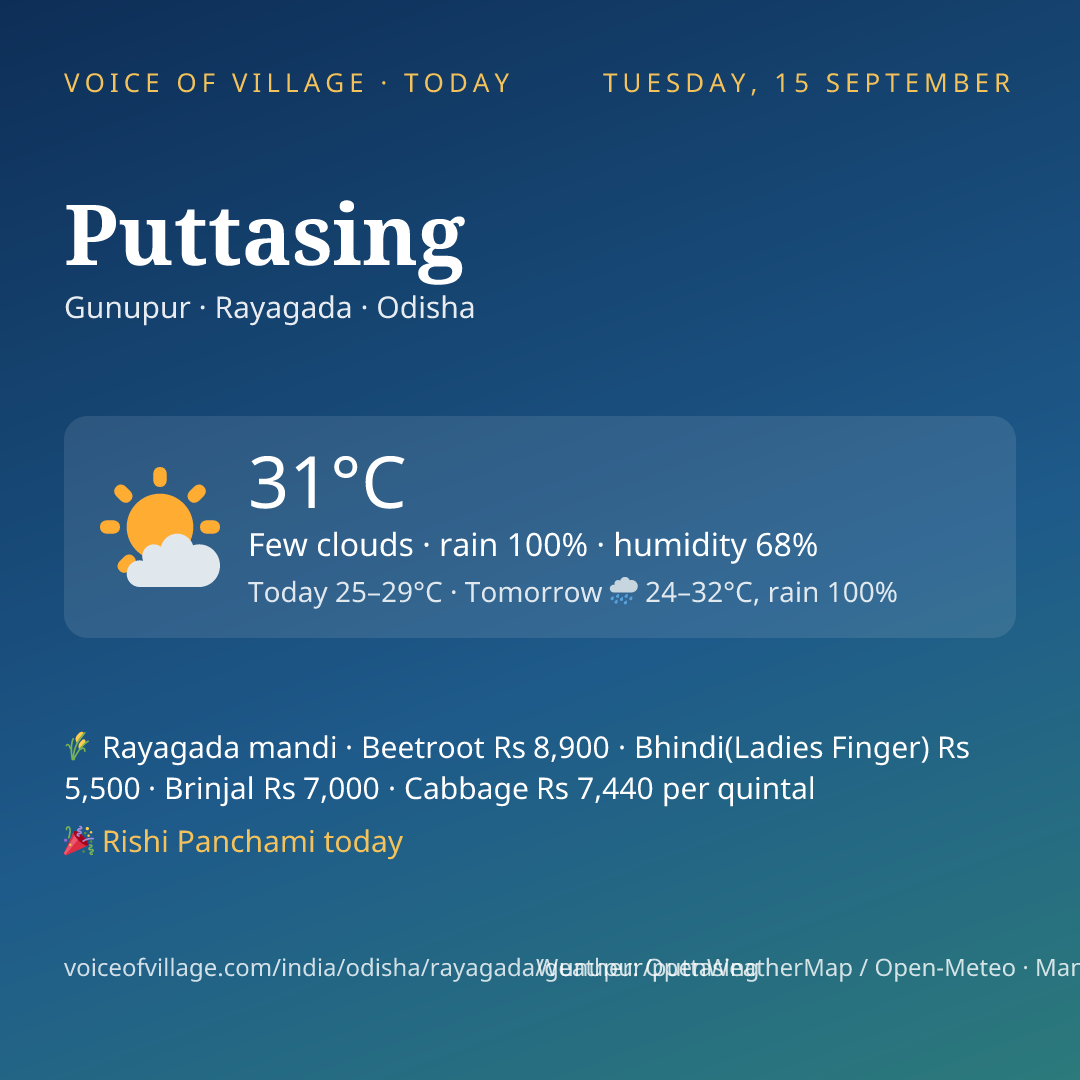 Puttasing today