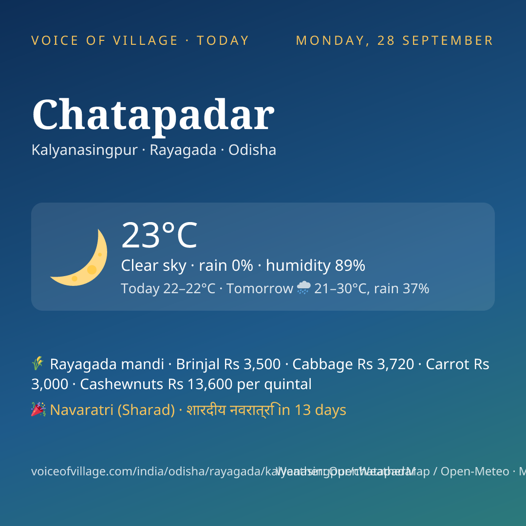 Chatapadar today