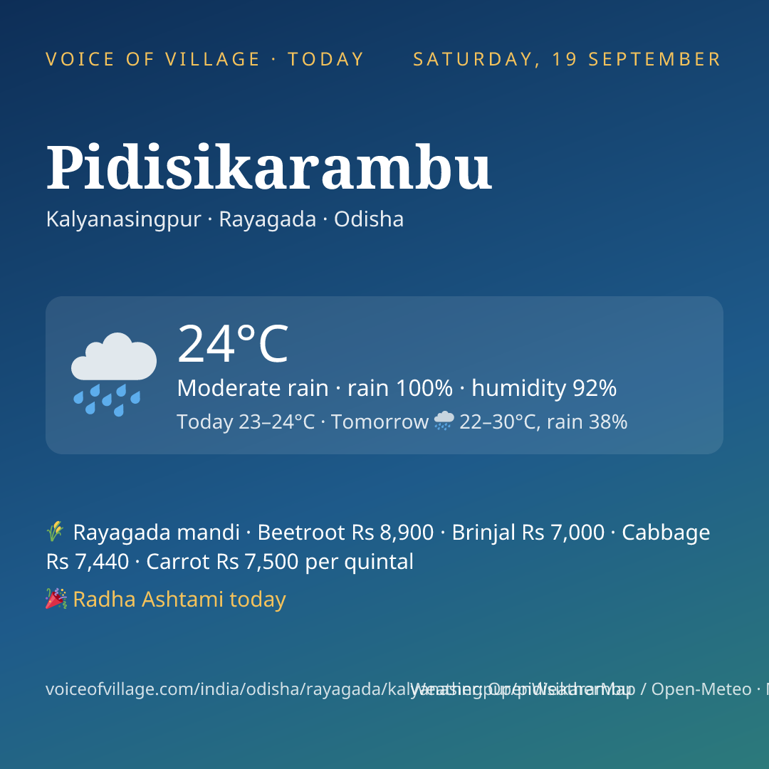 Pidisikarambu today