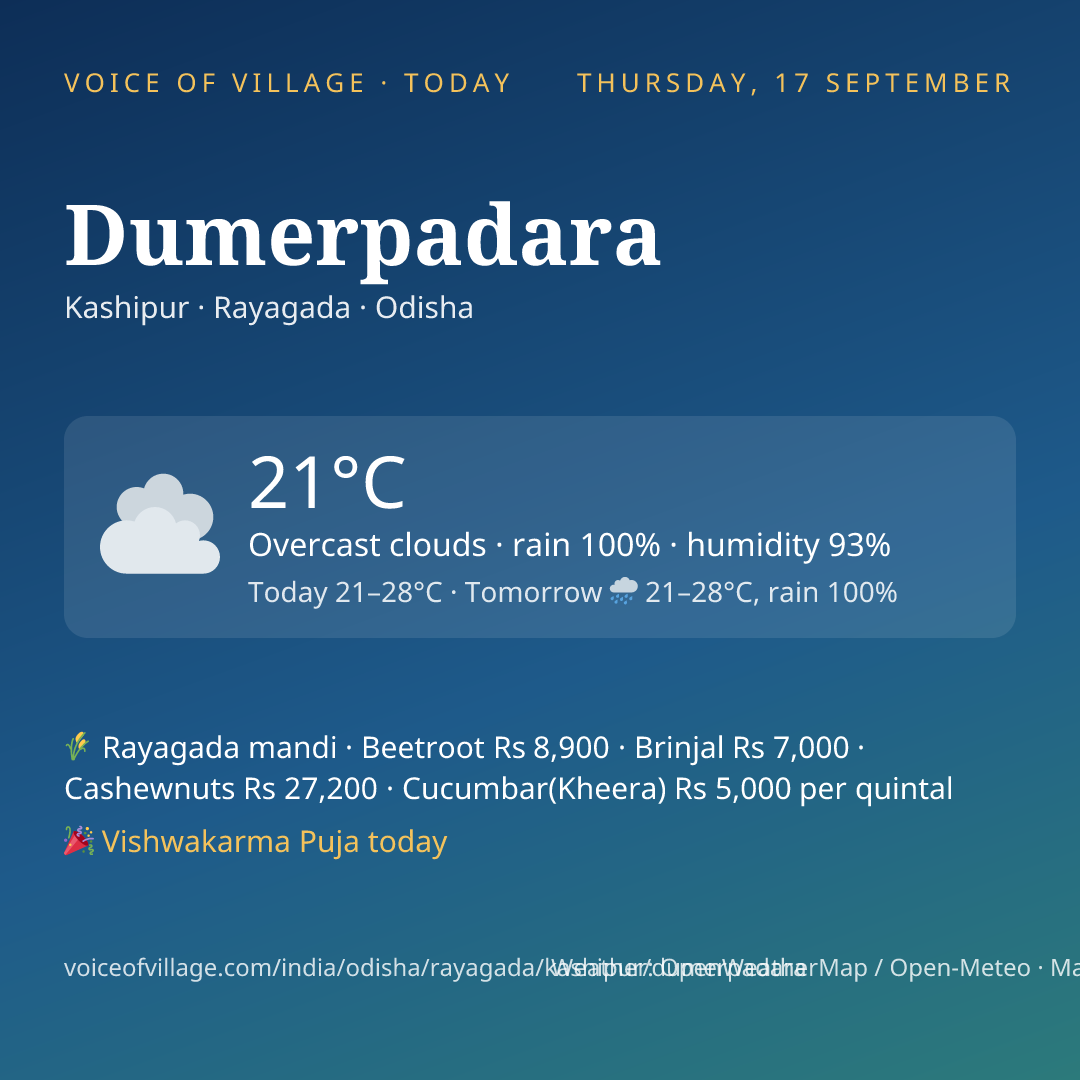 Dumerpadara today
