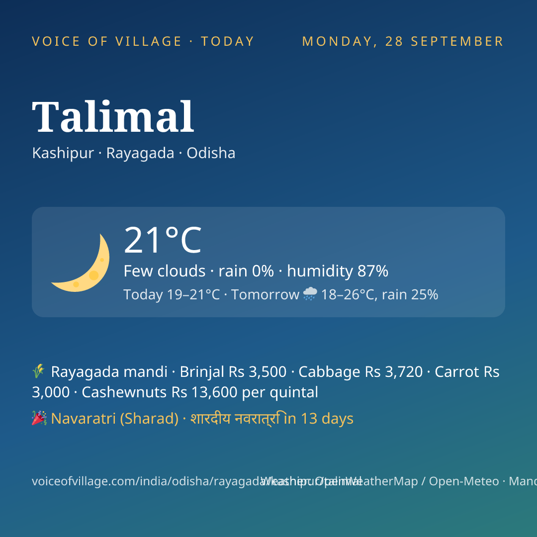 Talimal today