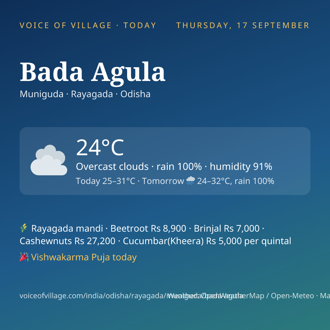 Bada Agula today