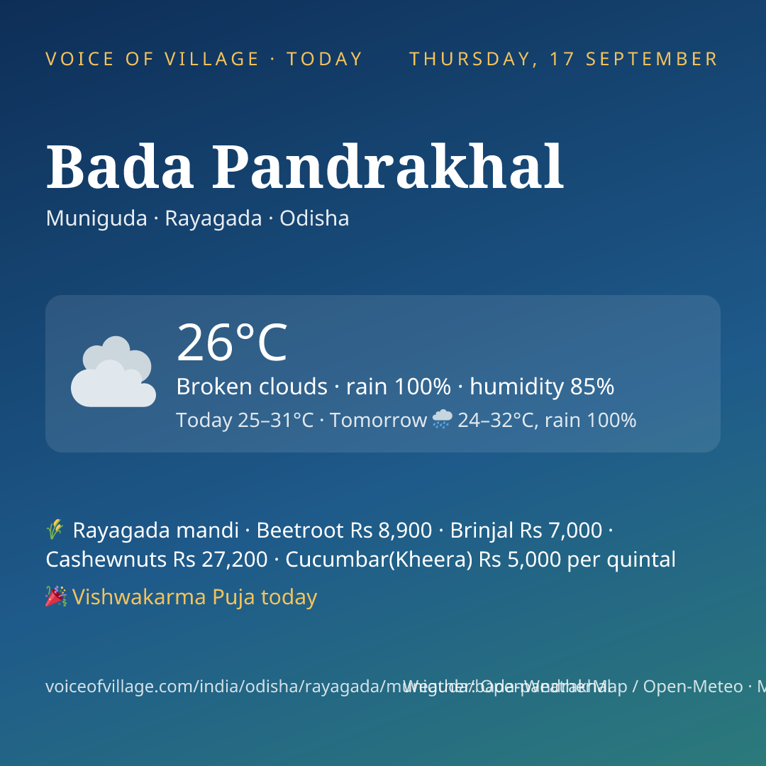 Bada Pandrakhal today