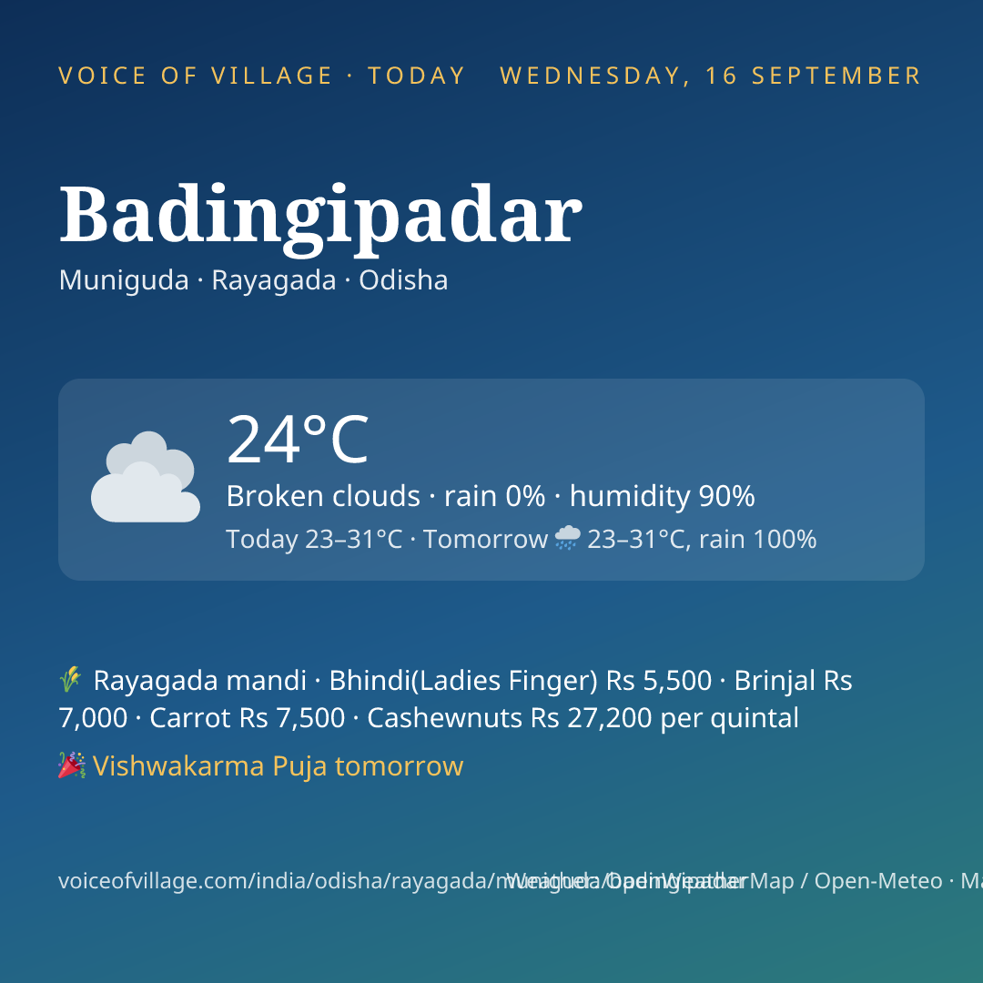 Badingipadar today