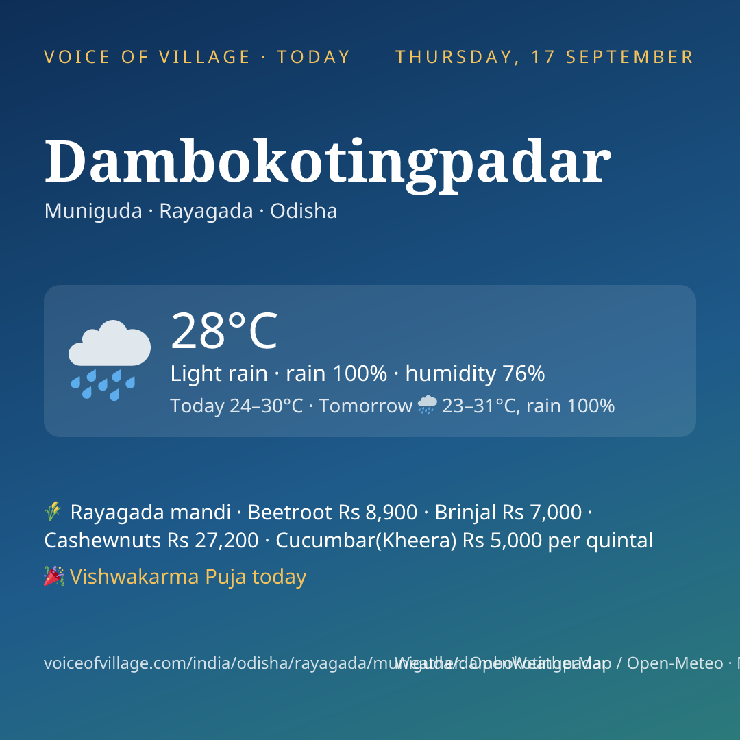 Dambokotingpadar today