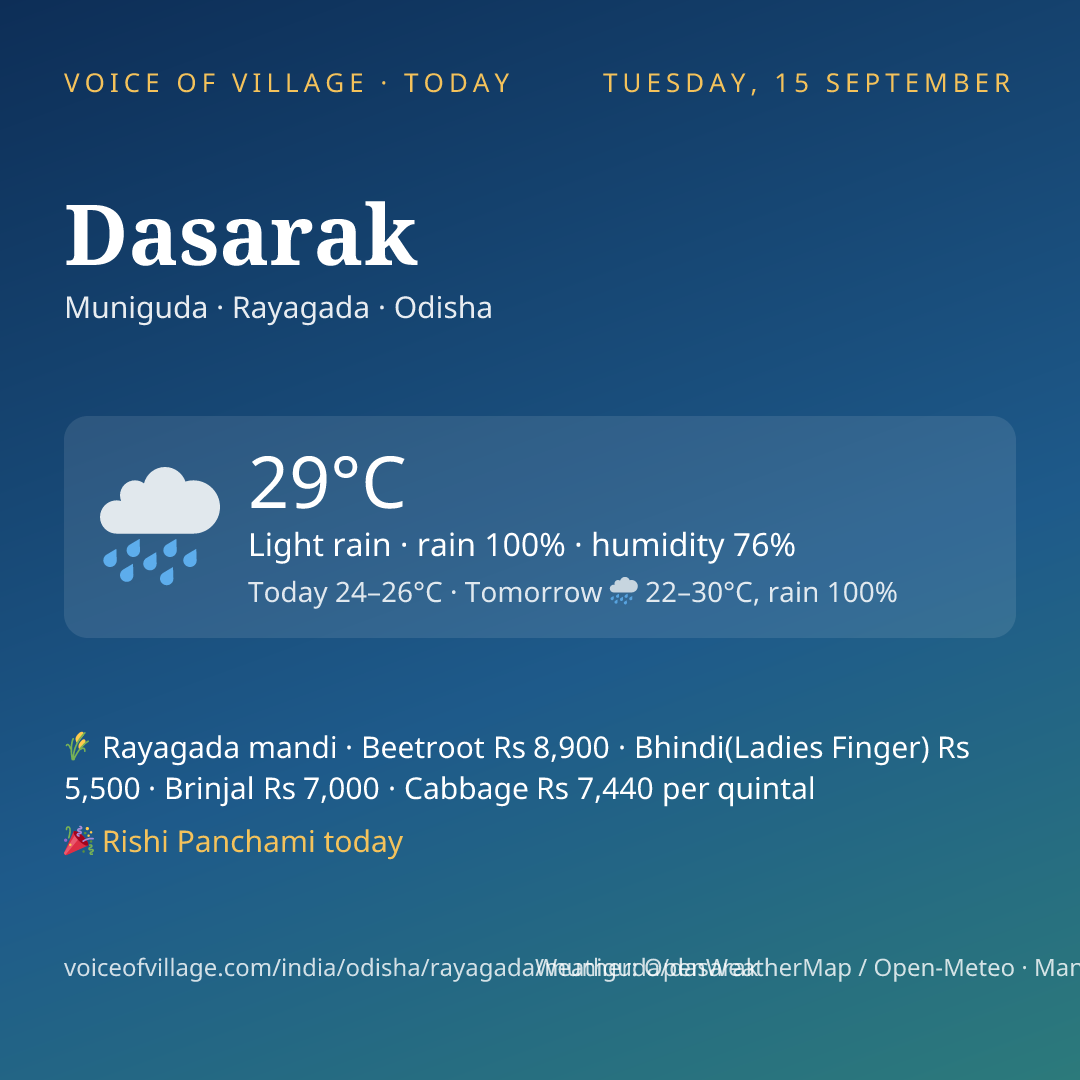 Dasarak today