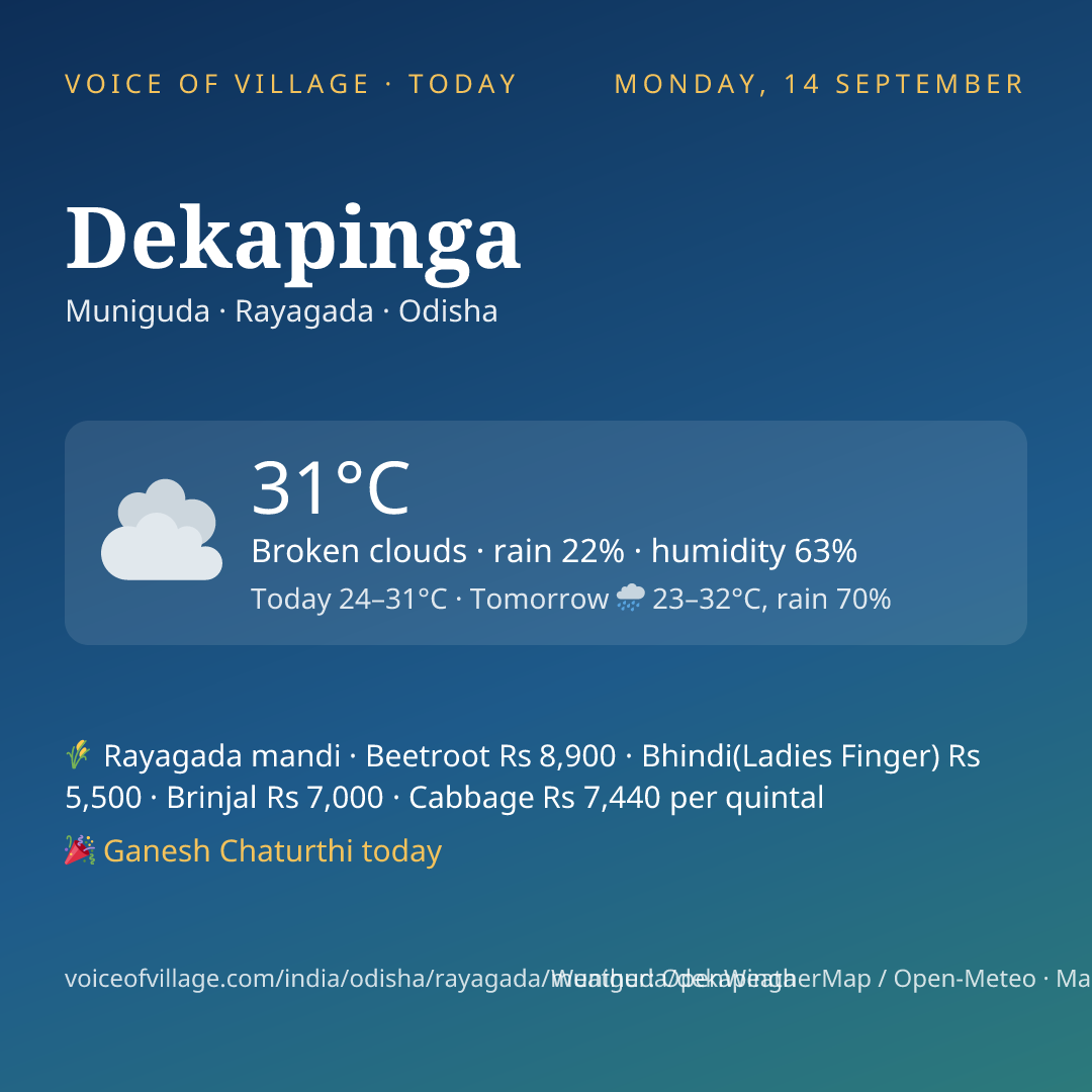 Dekapinga today