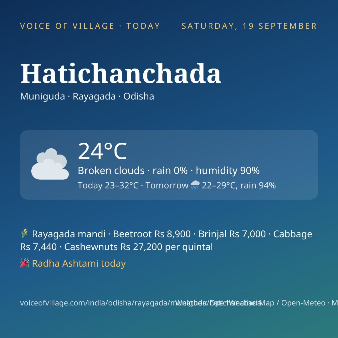 Hatichanchada today