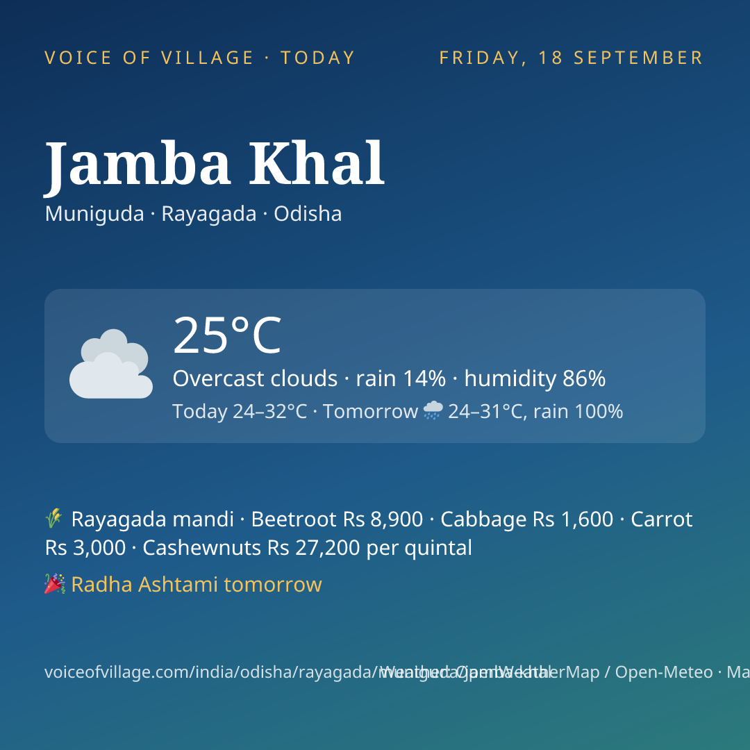Jamba Khal today