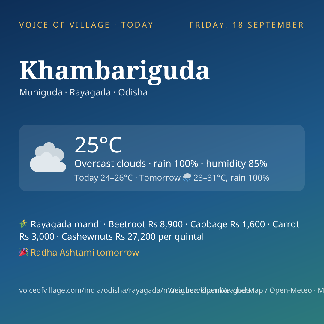 Khambariguda today